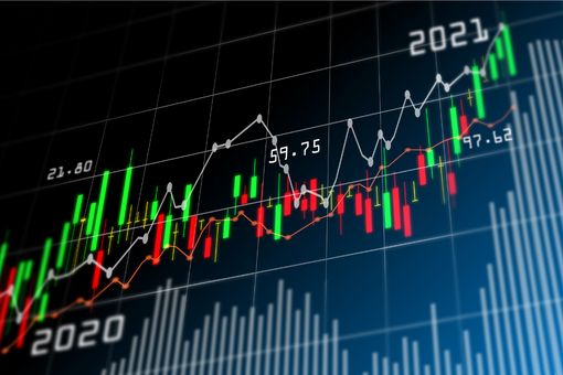 Finance and Investments