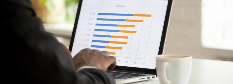 ACCA F5 – Performance Management