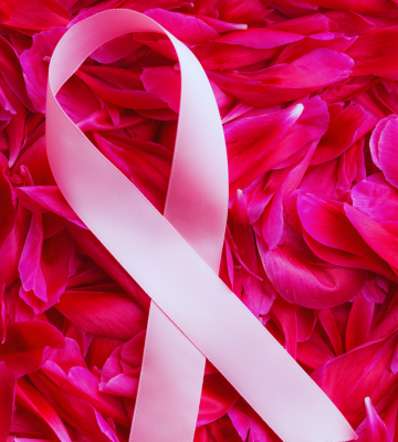 UWI Trio Among Global Scholars in Prominent Breast Cancer Pilot Programme 