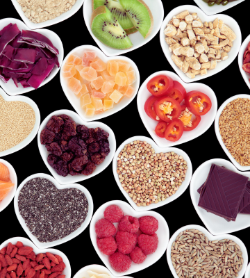 Child Nutrition Survey Tackles Concerns About Unhealthy Foods